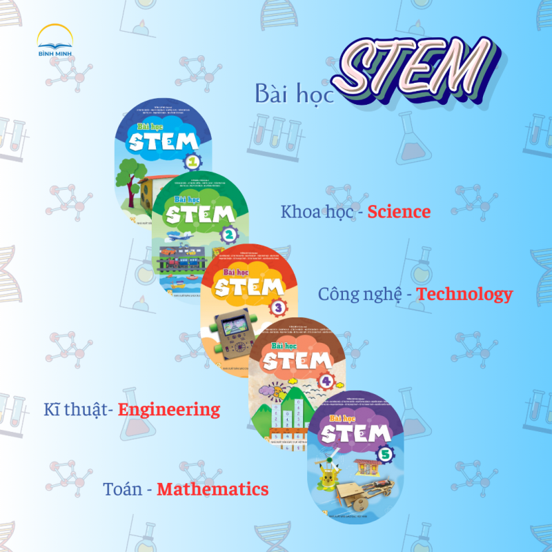 Giáo dục STEM, STEAM là gì, có khác nhau, tác dụng thế nào?